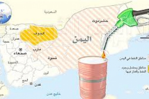 تحليل استخباراتي: الحوثي الوحيد من محور إيران خرج قويا وغنيا والأكثر جرأة