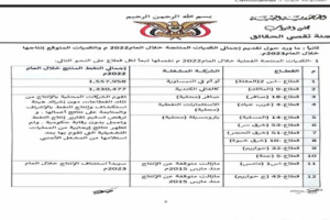 حزب الإصلاح يحتكر مبيعات النفط بعيدا عن سلطة وأشراف الدولة(وثيقة)