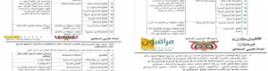حكومة معين تمكن شركة مغمورة من الاستحواذ على قطاعين نفطيين بالجنوب