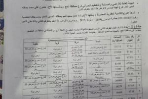 "هائل سعيد " يمنح 1,5 مليون متر من أراضي لحج لتمويل الأستيطان (وثيقة)