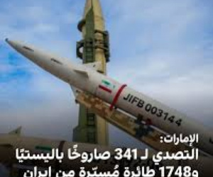 اللواء البحسني يثني على دفاع الإمارات الجوي.. نموذج للتأهب العسكري في مواجهة التحديات