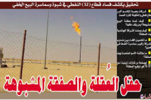 شركات العليمي وملف العقلة.. خطر يهدد اقتصاد شبوة ومستقبل عمالها