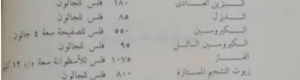 أسعار المشتقات النفطية في محافظات الجنوب قبل 58 عاما (وثيقة تاريخية)