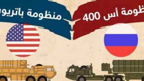 أيهما أقوى: &ldquo;الباتريوت&rdquo; #الأميركية أم "إس 400" #الروسية؟ 
