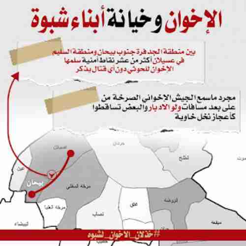 ناشطون يطلقون هاشتاج #خذلان_الاخوان_لشبوه على تويتر