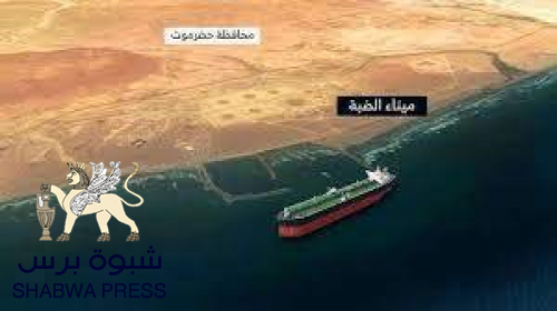 مسيرات الحوثي والانتقالي ... و مؤتمر حضرموت الجامع