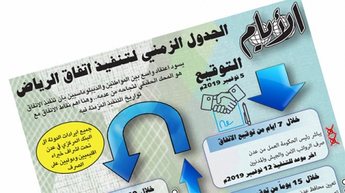 أطراف يمنية تريد اختبار السعودية : فشل تنفيذ أول بندين في اتفاق الرياض _جـدول)