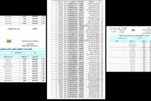 معلمون وموظفون في تعز إدرجت أسمائهم في كشوفات جيش الشرعية دون علمهم