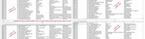 140 دحباشي وفد اليمن إلى البرازيل وموظفي الجنوب وجنوده بلا رواتب(أسماء)