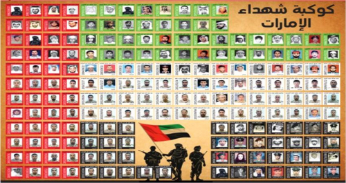 قائد عسكري تهامي: دماء شهداء الإمارات لن تذهب سدى