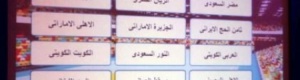 قرعة متوازنة للبطولة الآسيوية للأندية لكرة اليد بالدوحة