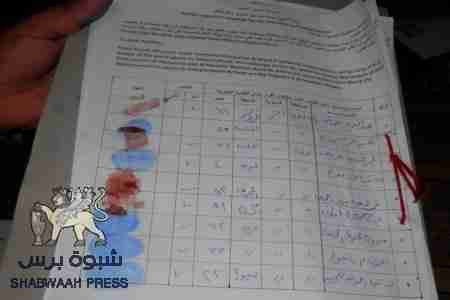 أبناء الشحر: يدشنون حملة المليون بصمة من أجل تحرير واستقلال الجنوب(صور)