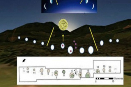 العثور على أقدم تقويم في العالم في اسكتلندا