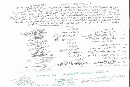 وثيقة لجنة 8/8 تتعثر في جلسة التصويت الأولى في فريق القضية الجنوبية &lsquo;&lsquo;مرفق 4 صور&lsquo;&lsquo;