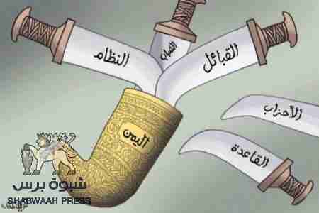 اليمن: ستة أقاليم أم ست &lsquo;&lsquo; دويلات&lsquo;&lsquo; ؟