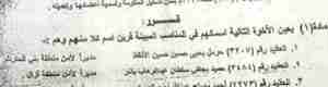 من فضائح حكم الإخوان &ndash; ترقية جندي الى رتبة مقدم وتعيينه بمنصب أمني رفيع &ndash; وثيقة