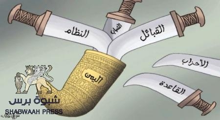 اليمن بلا بوصلة ومصير الرئاسة ينتظر حسم البرلمان غداً