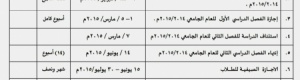 امتحانات الفصل الأول تبدأ في الـ7 فبراير..النص الكامل للتقويم الجامعي للفصل الدراسي الثاني لكلية طب الأسنان بجامعة عدن للعام 015/2014م