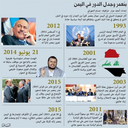 صالح والحوثيون يضعون عدن على شفا الحرب