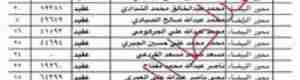 وثائق تكشف منح الاصلاح رتباً عسكرية كبيرة للمئات من عناصره
