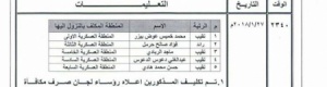 استكمالا للحرب ضد الجنوبيين: الحكومة الشرعية تحرم مجندي الجنوب في عدن والمكلا من مرتباتهم (وثيقة)